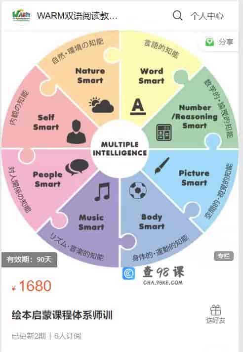 S898  绘本启蒙课程体系师训