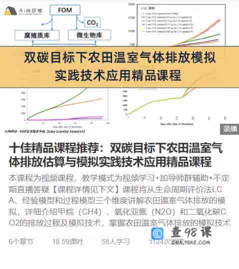 十佳精品课程推荐：双碳目标下农田温室气体排放估算与模拟实践技术应用精品课程