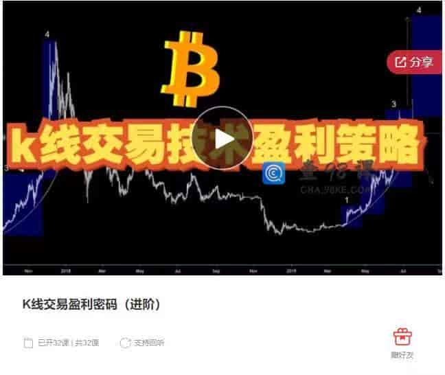 9019  K线交易盈利密码（进阶）