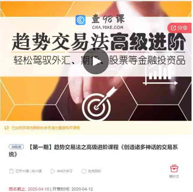 9020   趋势交易法之高级进阶课程《创造诸多神话的交易系统》