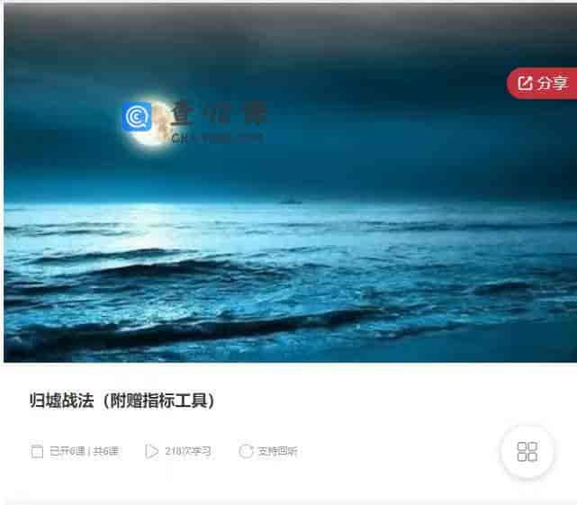 10258  归墟战法（附赠指标工具）