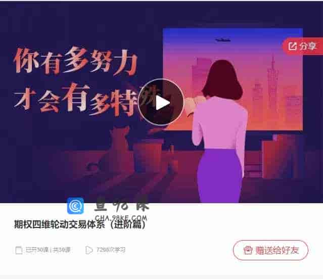 期权四维轮动交易体系（进阶篇）