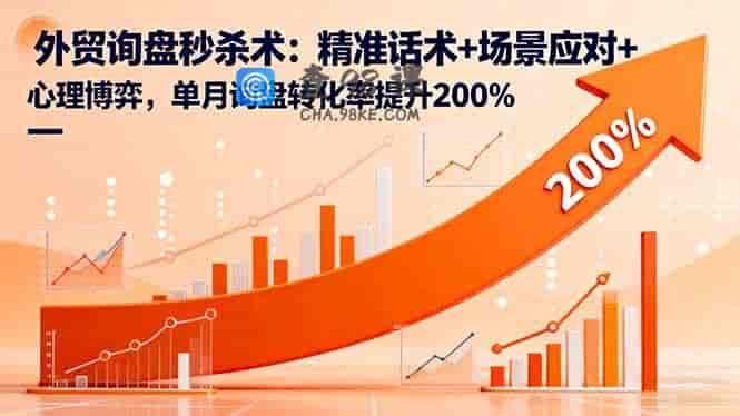 外贸询盘秒杀术：精准话术+场景应对+心理博弈，单月询盘转化率提升200%