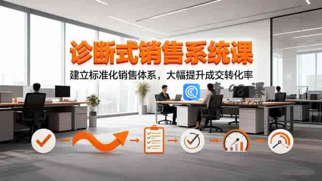 诊断式销售系统课，建立标准化销售体系，大幅提升成交转化率