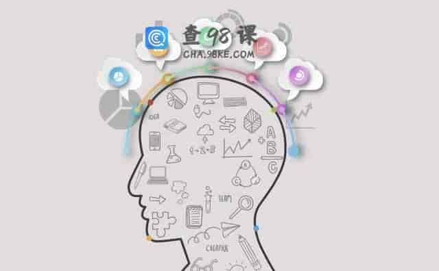 查理芒格·思维模型50讲